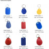 KeyFob med logotyp